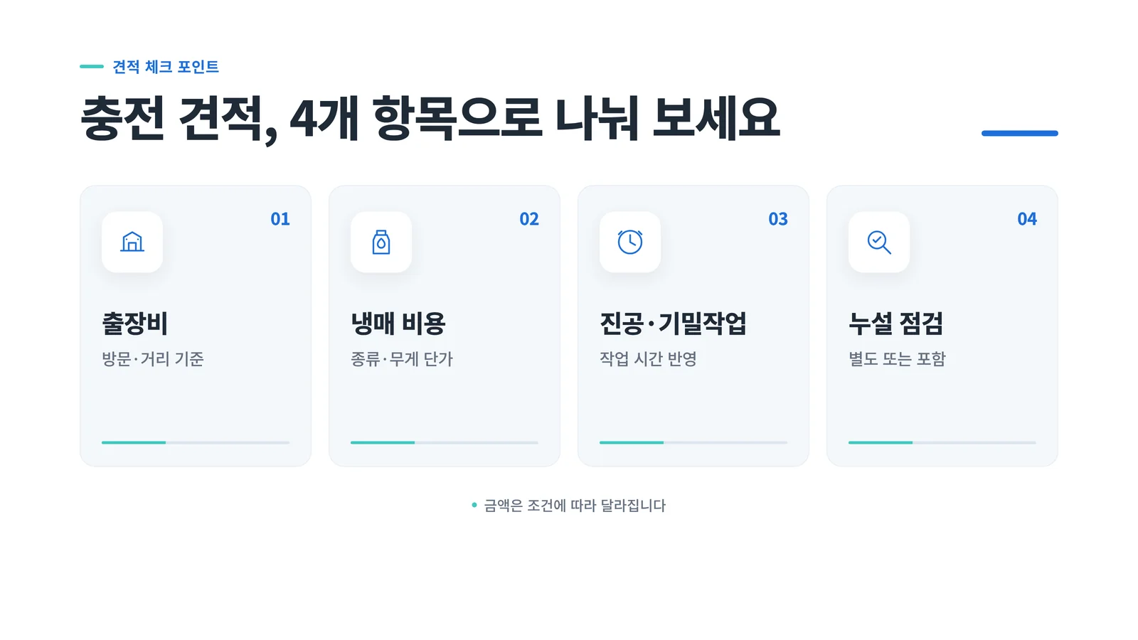 에어컨 냉매 충전 비용